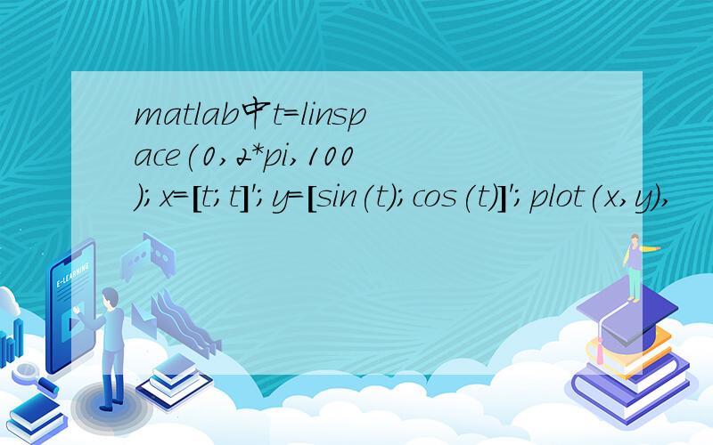matlab中t=linspace(0,2*pi,100);x=[t;t]';y=[sin(t);cos(t)]';plot(x,y),