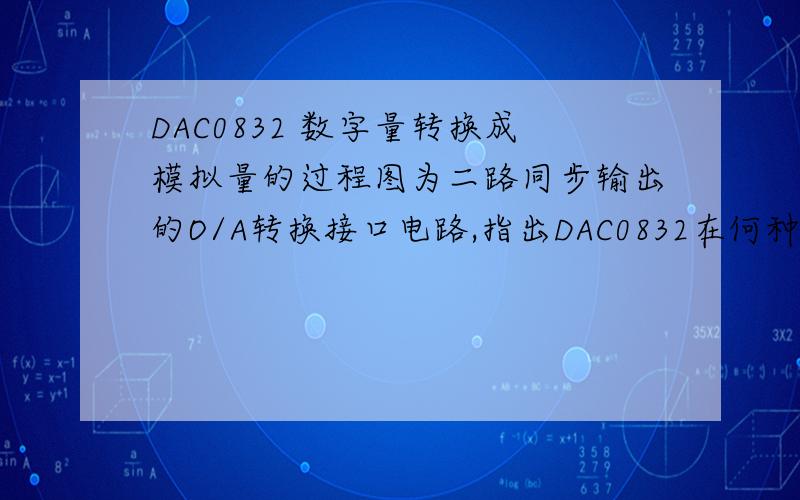 DAC0832 数字量转换成模拟量的过程图为二路同步输出的O/A转换接口电路,指出DAC0832在何种方式下工作,并说明数字量转换成模拟量的过程（告诉我为什么是这样,http://hiphotos.baidu.com/wo%D2%AA%B7%C9/pi